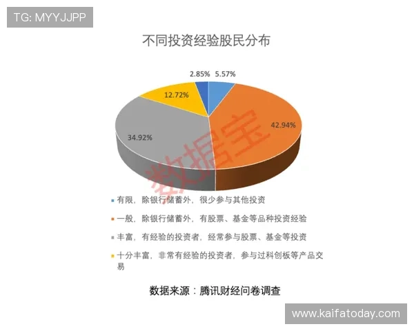 凯发滚球盘风险控制与资金管理技巧保障你的长期盈利